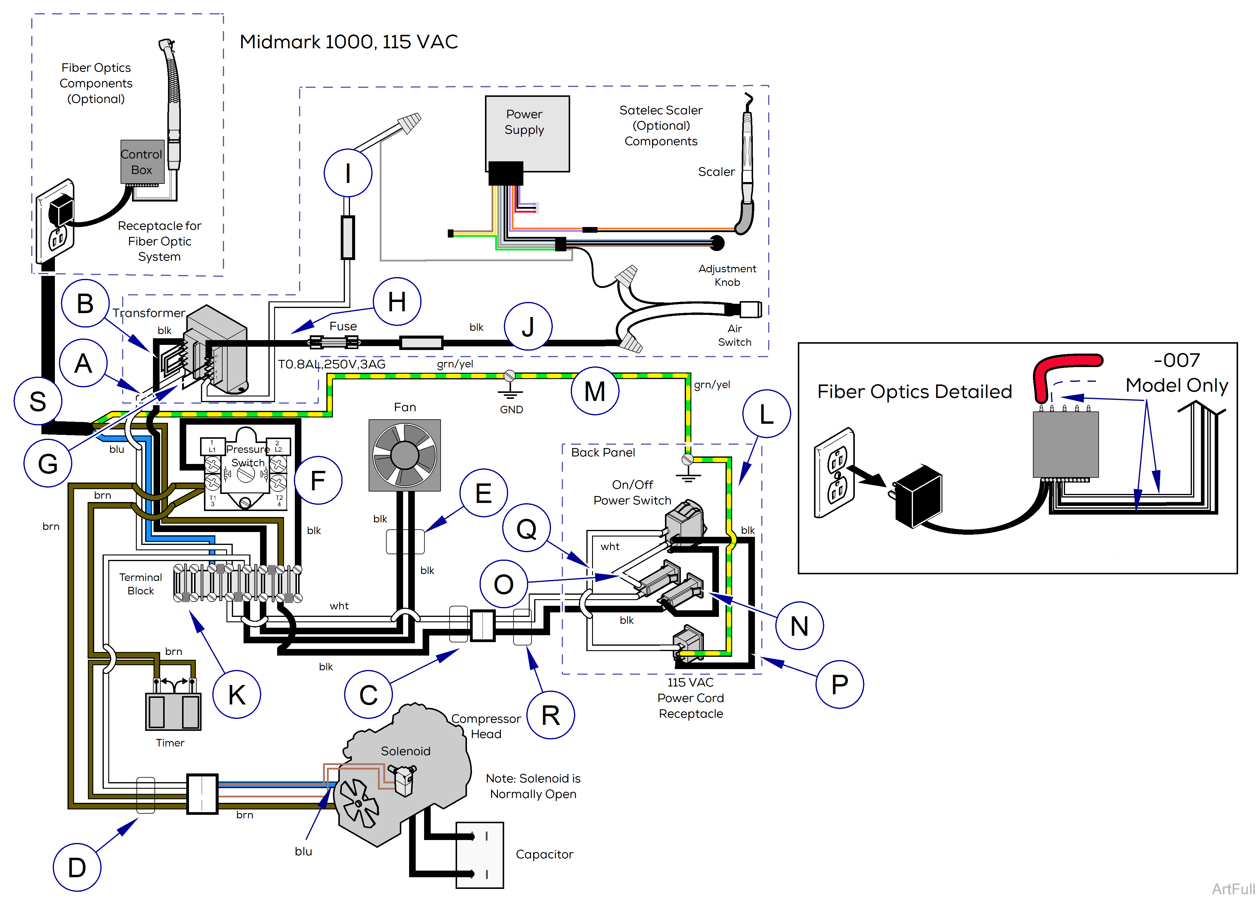 Midmark® 1000 Wring Diagrams